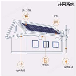 恒大太阳能系统厂家 订制高功率太阳能发电系统家用全套
